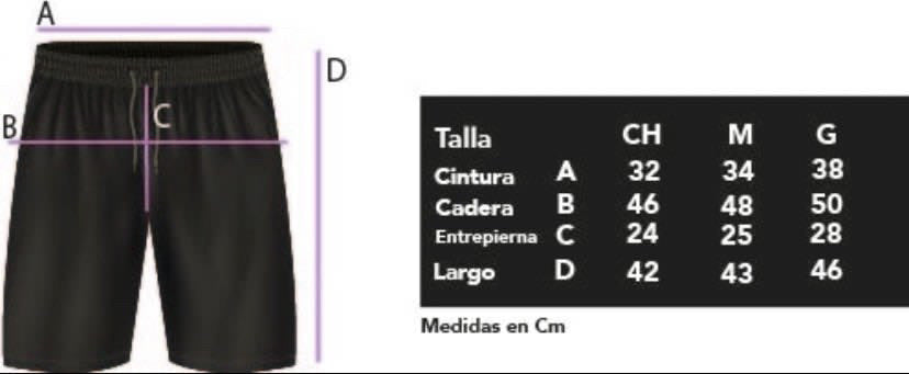 BMPR performance neon