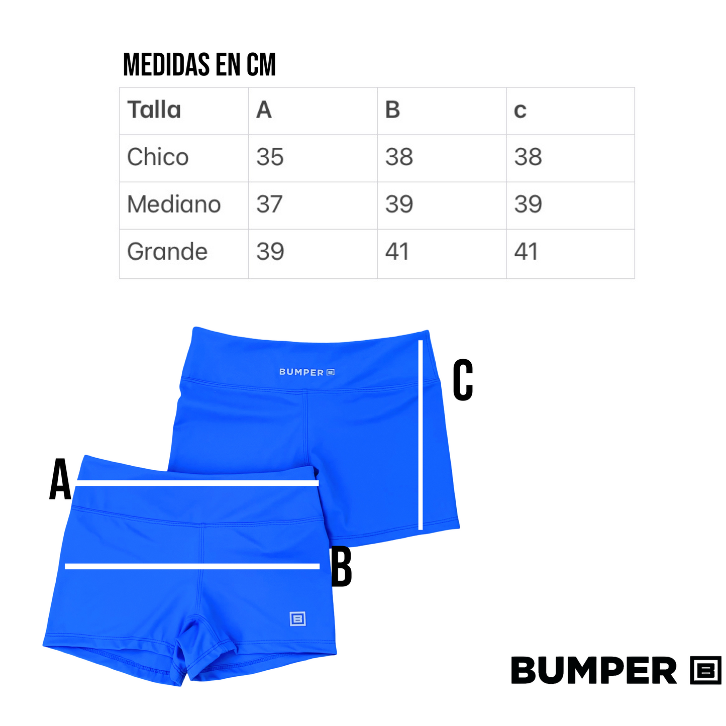 BMPR -blue